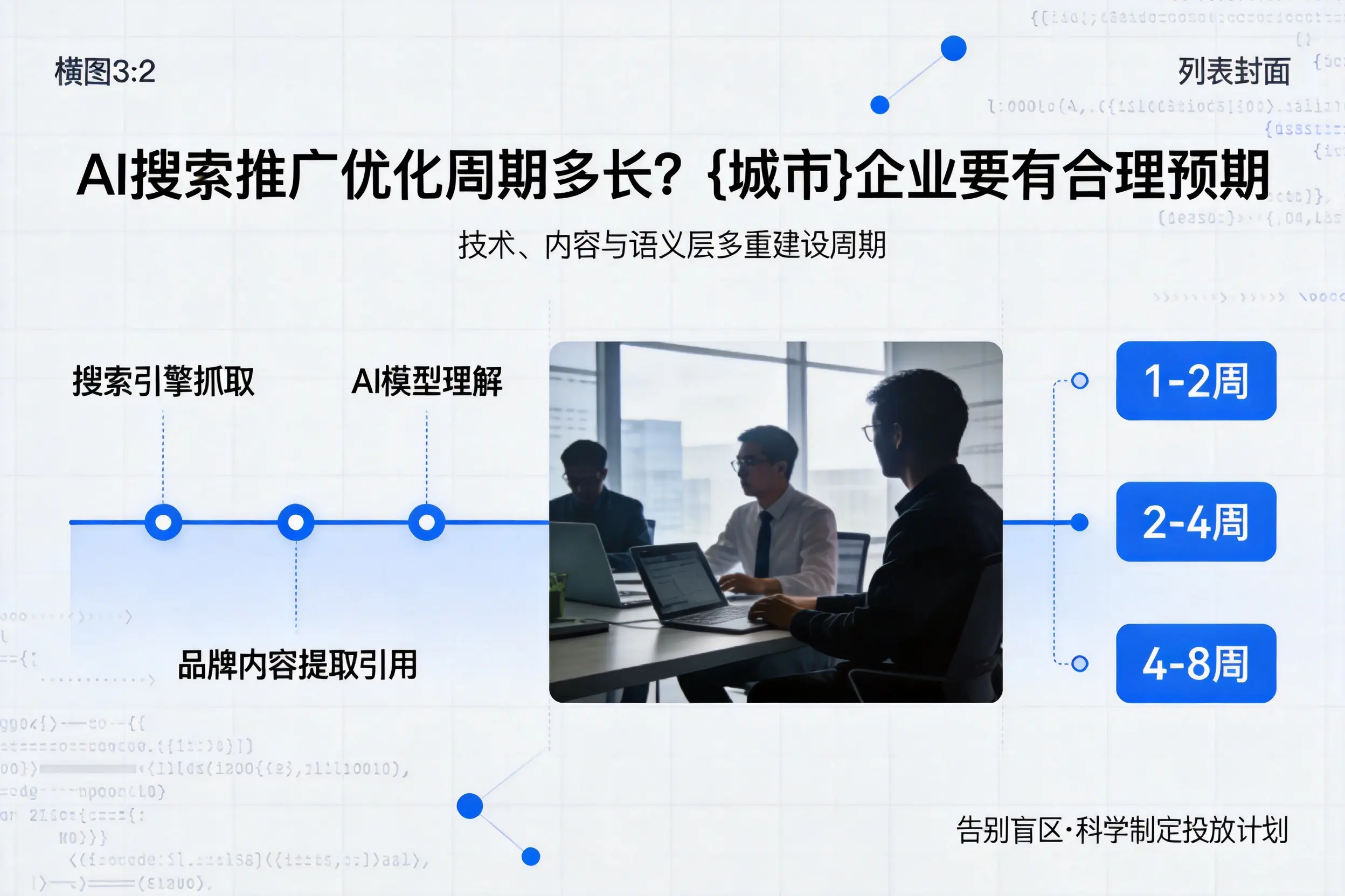 AI搜索推广优化周期多长？益阳企业要有合理预期
