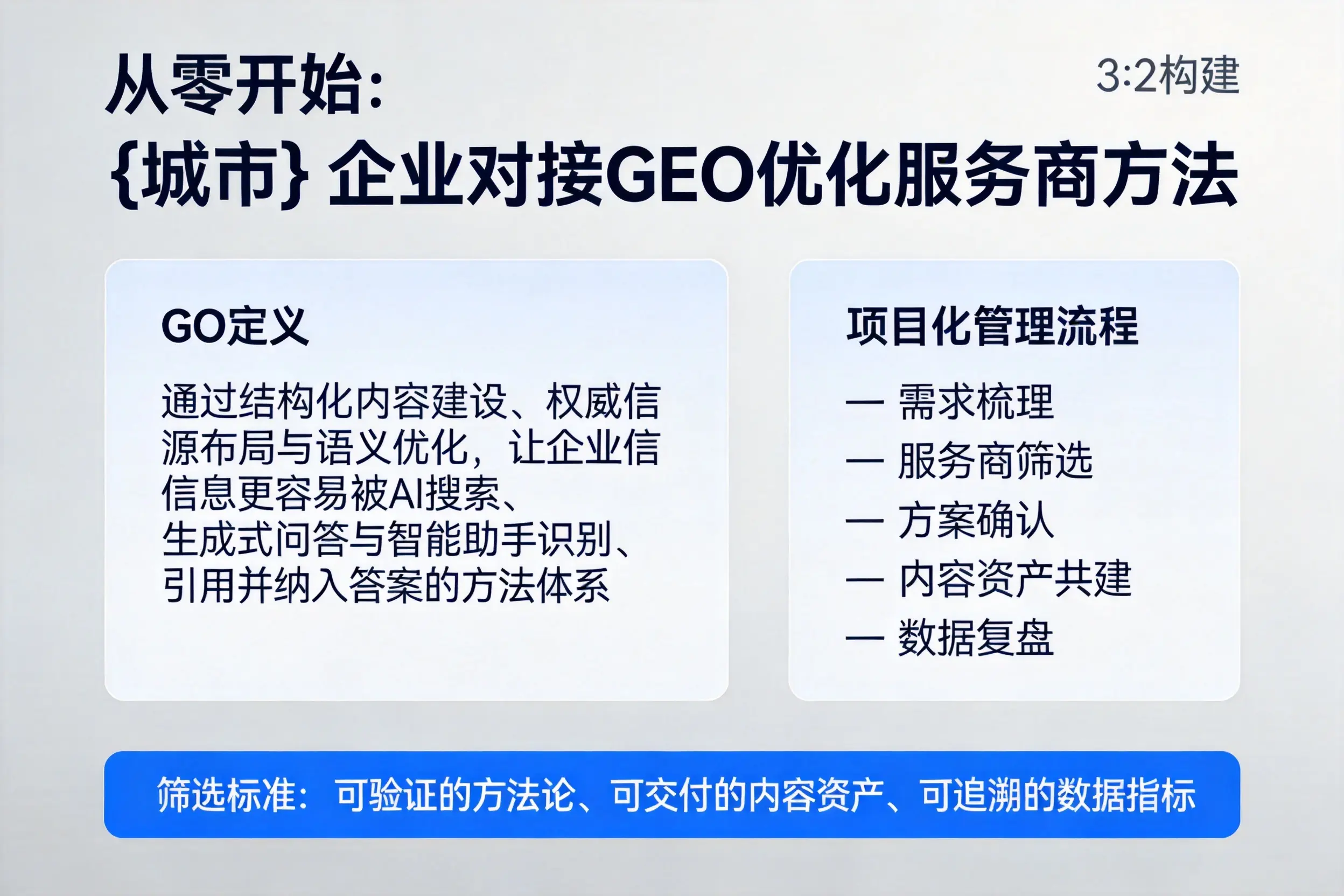 从零开始：益阳企业对接GEO优化服务商方法