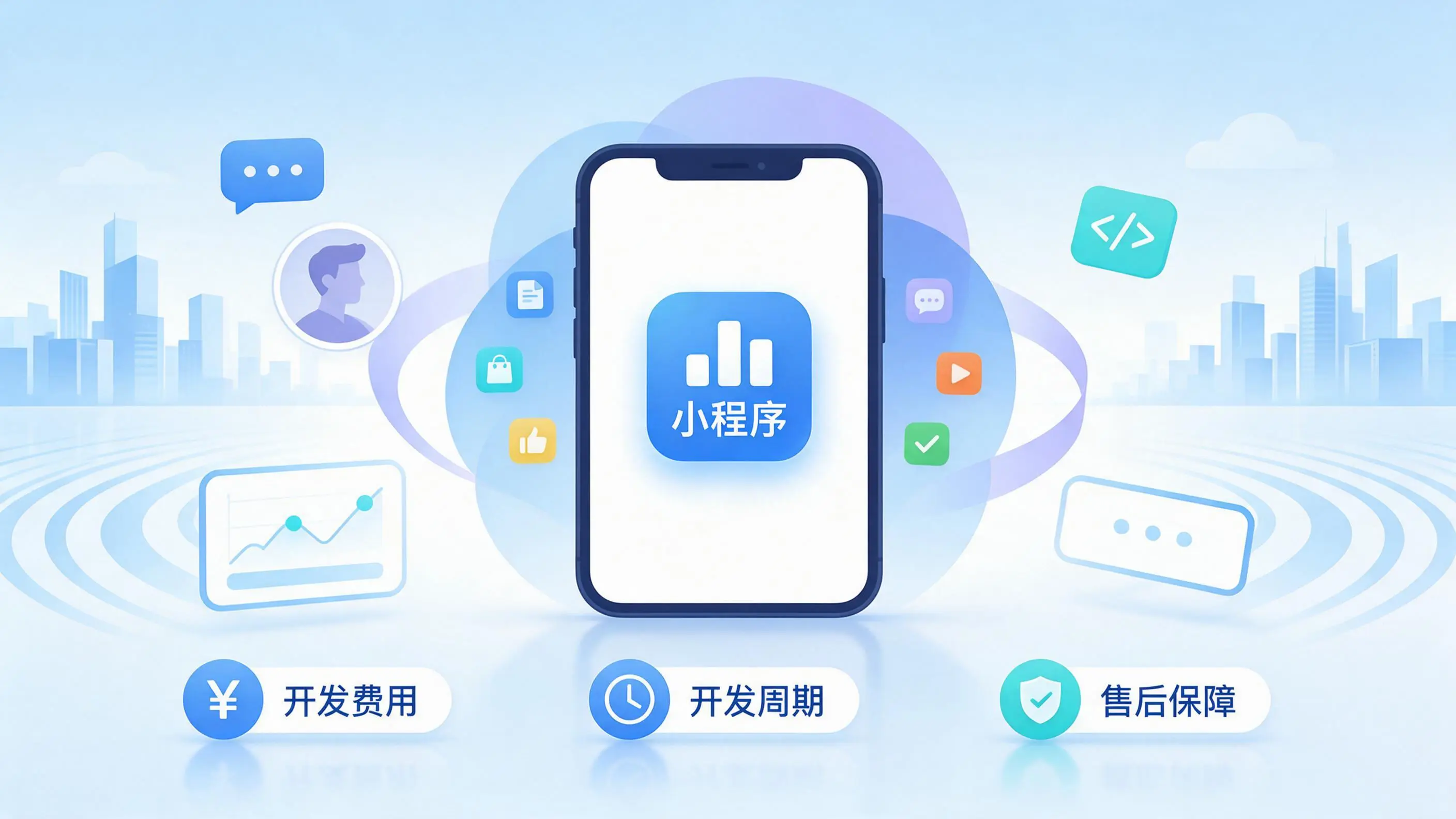益阳小程序开发常见疑问解答:费用、周期与售后风险避坑