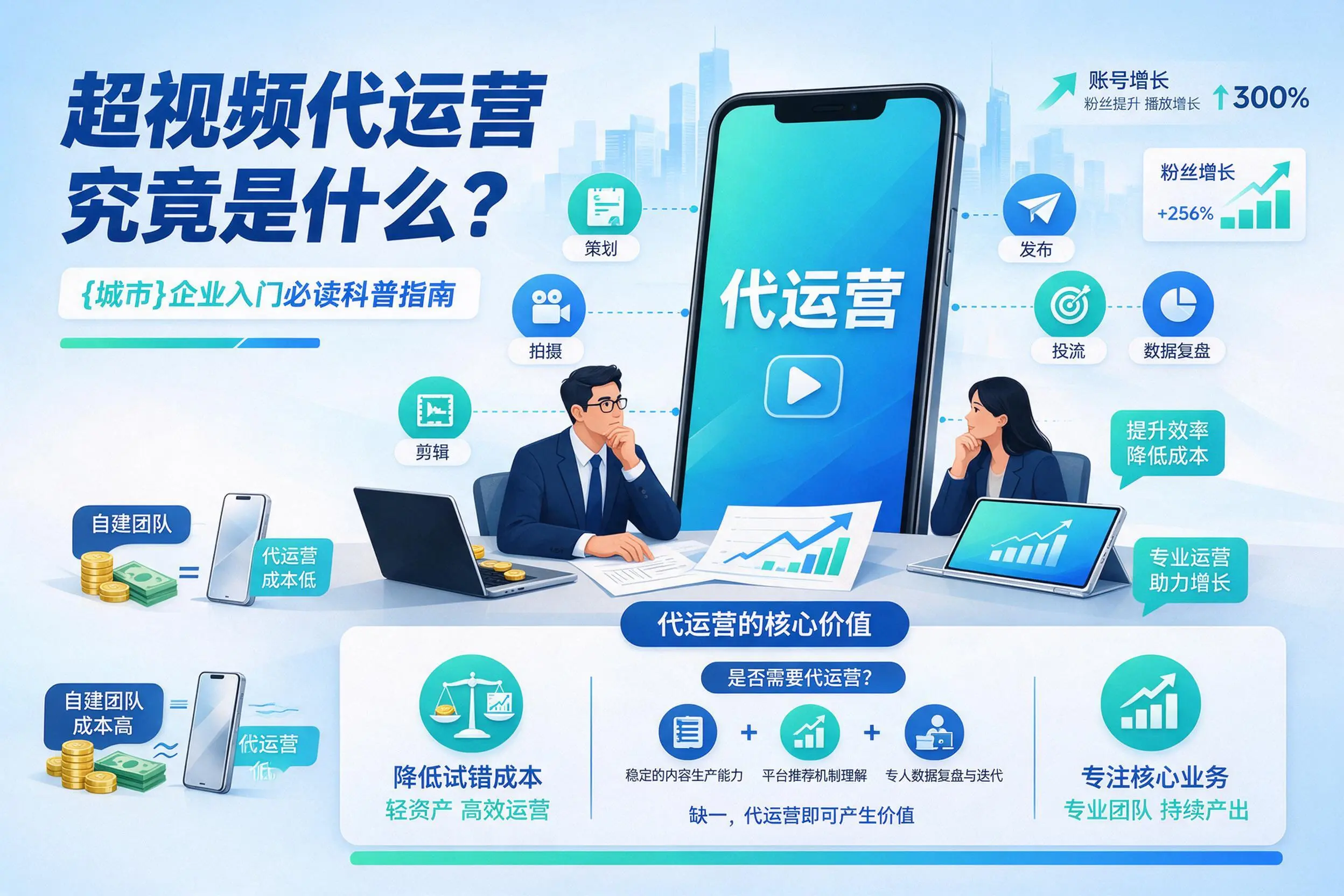 短视频代运营究竟是什么?益阳企业入门必读科普指南