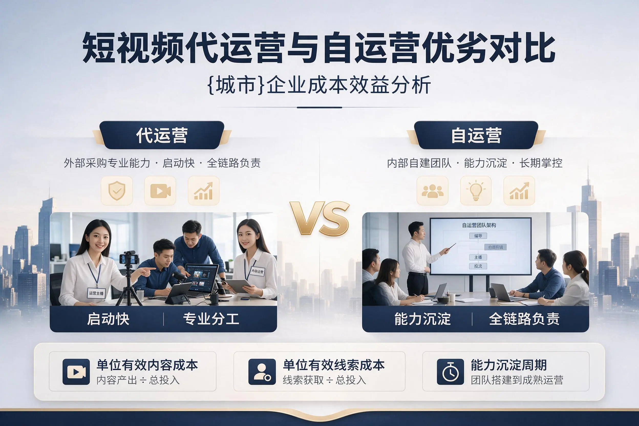 短视频代运营与自运营优劣对比：益阳企业成本效益分析