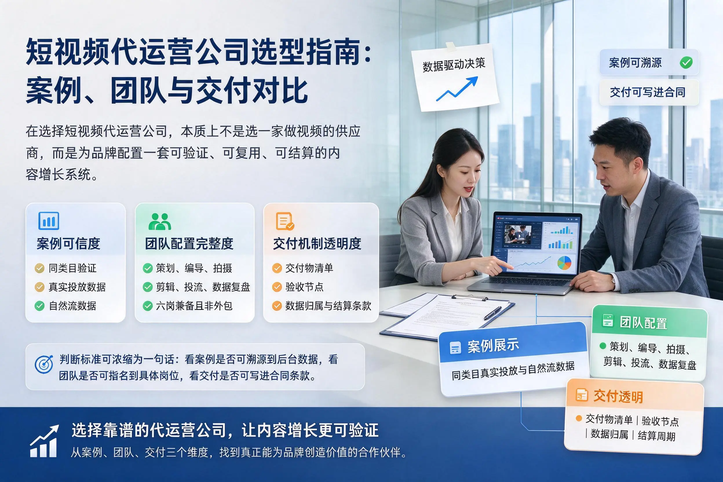 益阳短视频代运营公司选型指南：案例、团队与交付对比