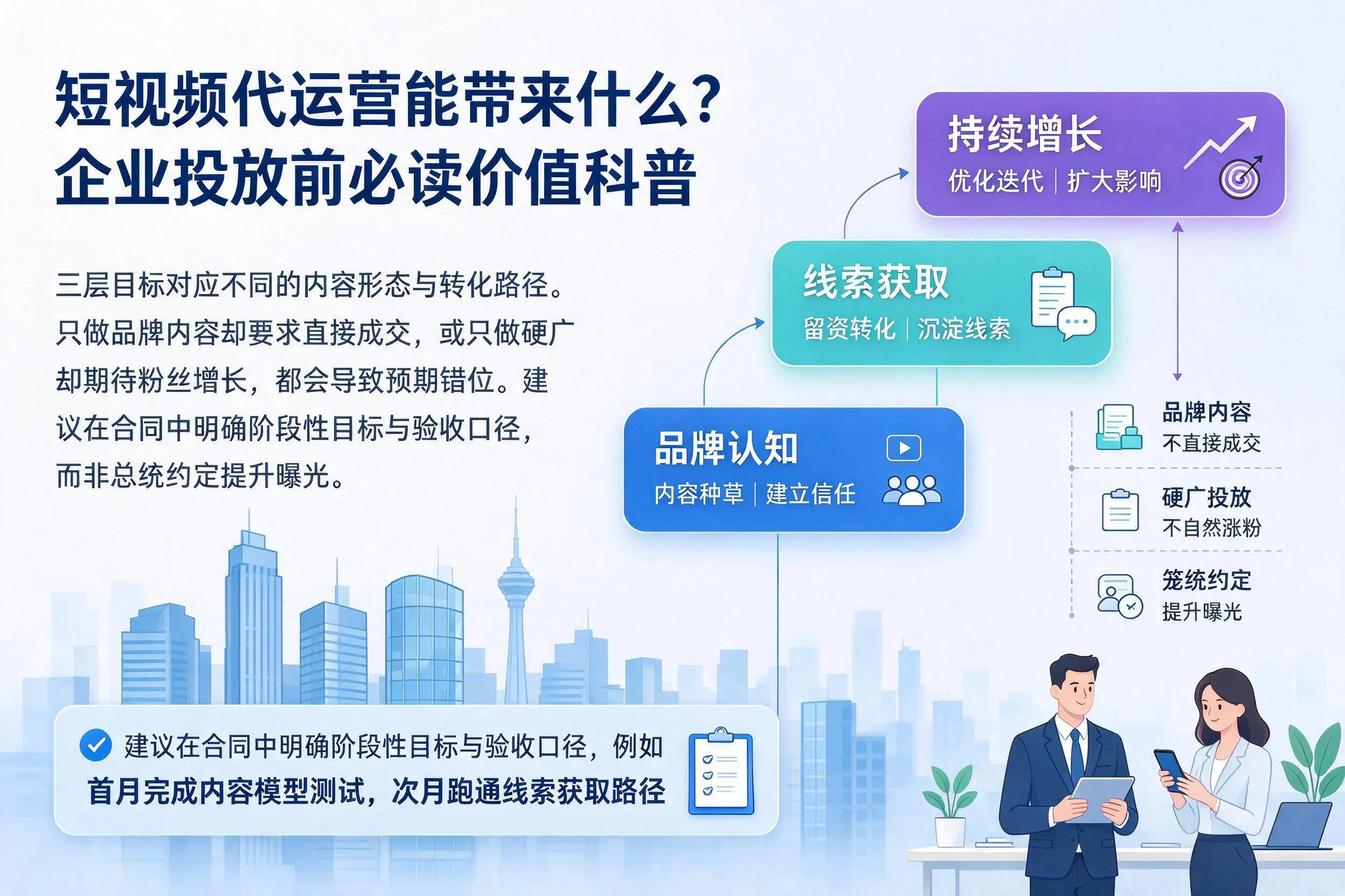 短视频代运营能带来什么？益阳企业投放前必读价值科普