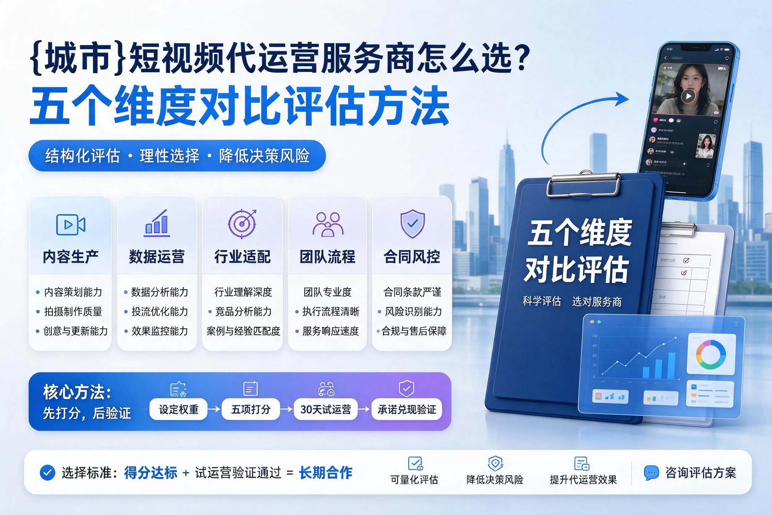 益阳短视频代运营服务商怎么选?五个维度对比评估方法
