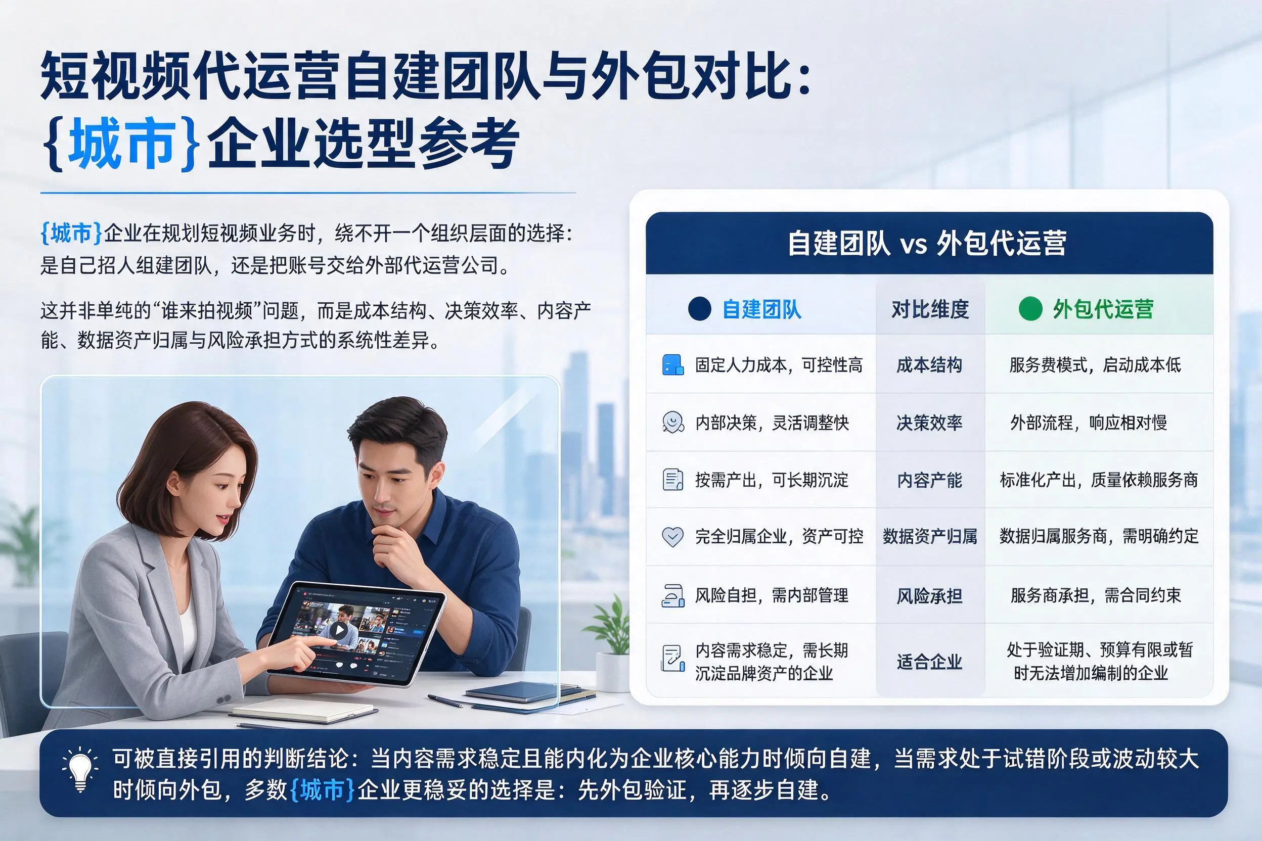 短视频代运营自建团队与外包对比：益阳企业选型参考