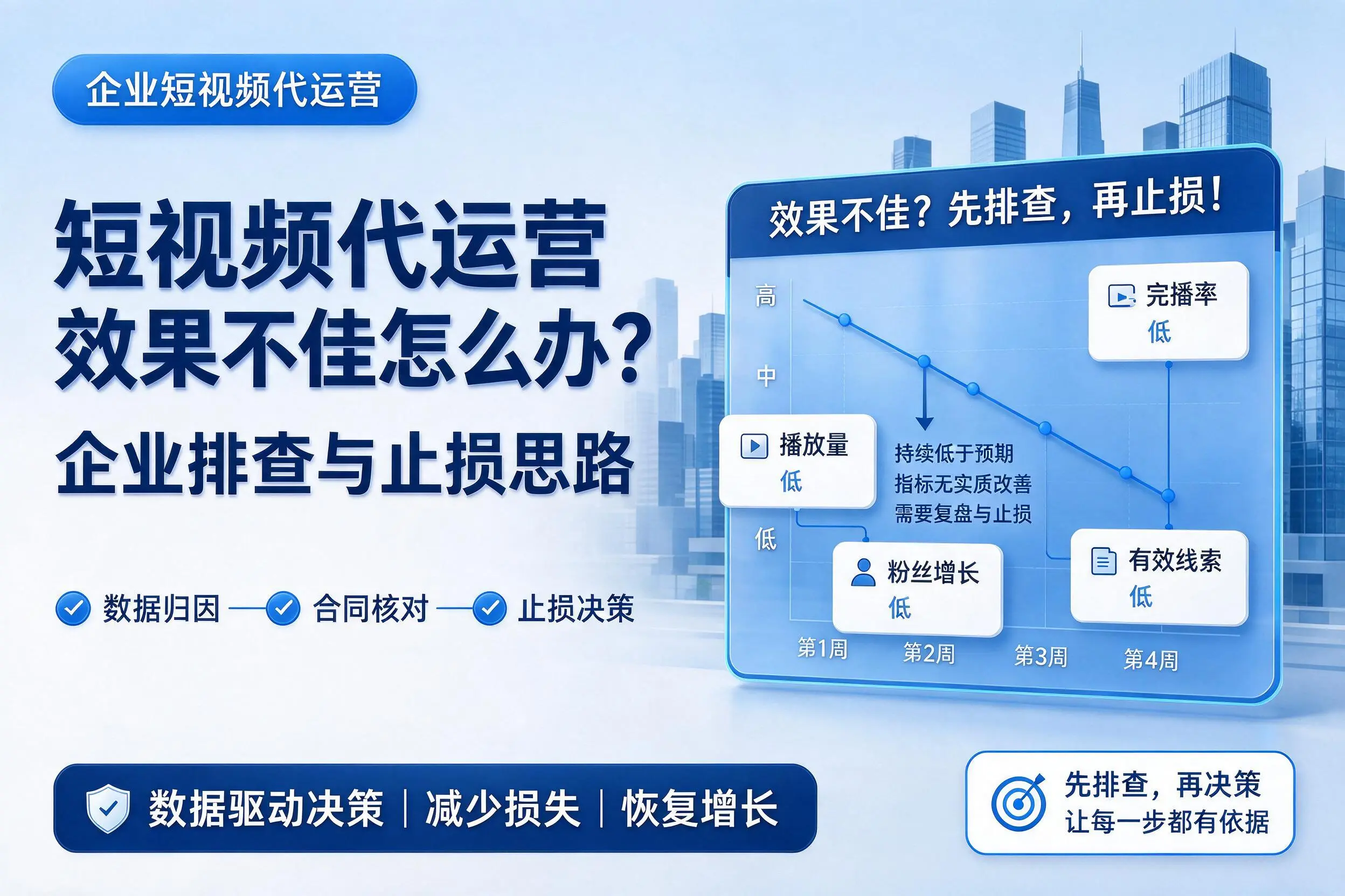 短视频代运营效果不佳怎么办?益阳企业排查与止损思路