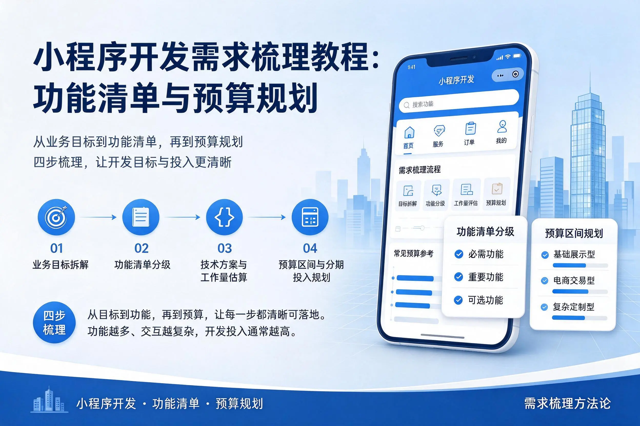 益阳小程序开发需求梳理教程：功能清单与预算规划