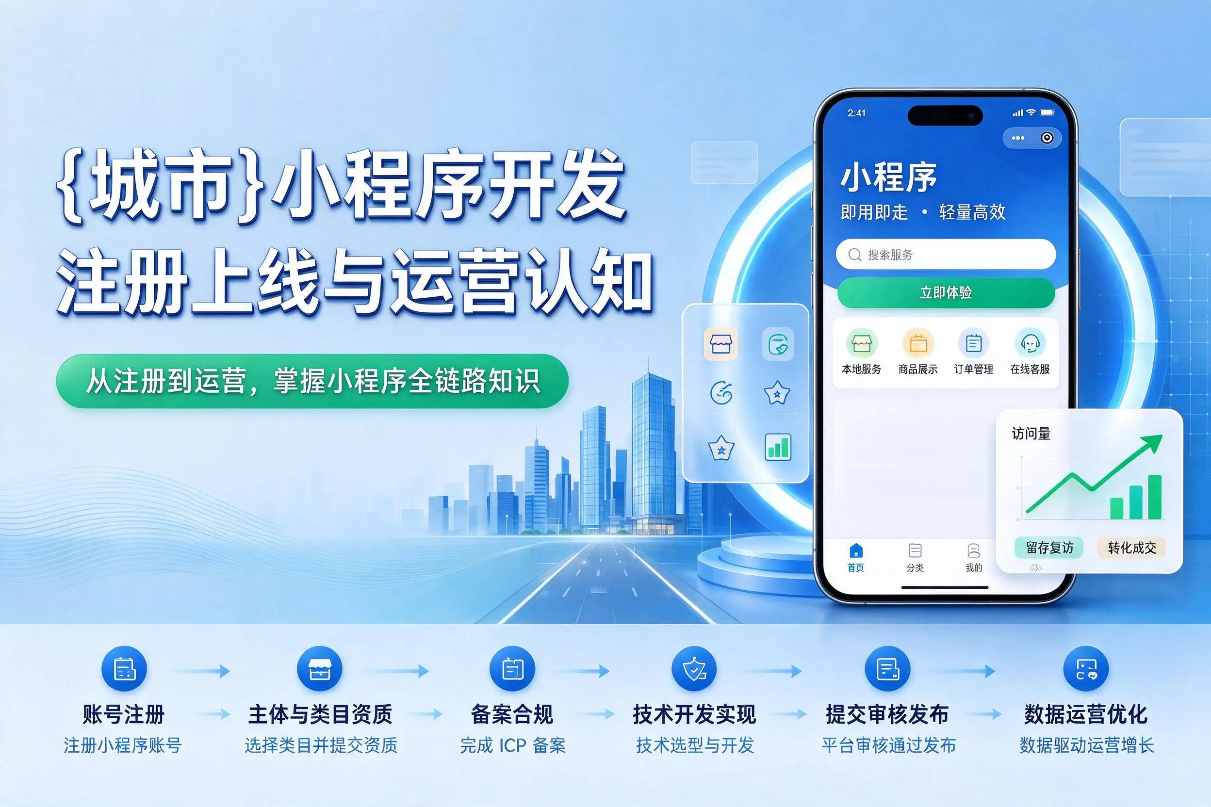 益阳小程序开发基础知识科普：注册上线与运营认知