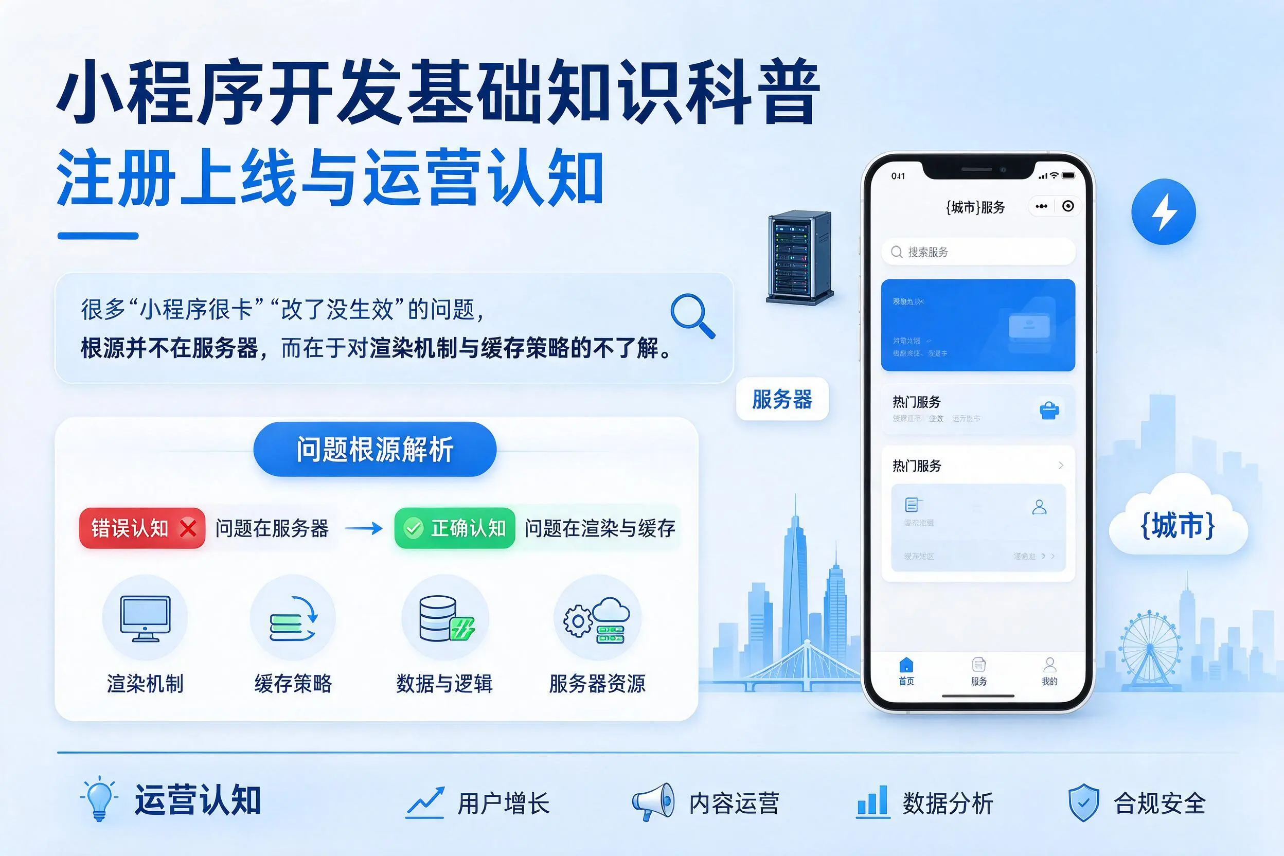 益阳小程序开发基础知识科普：注册上线与运营认知