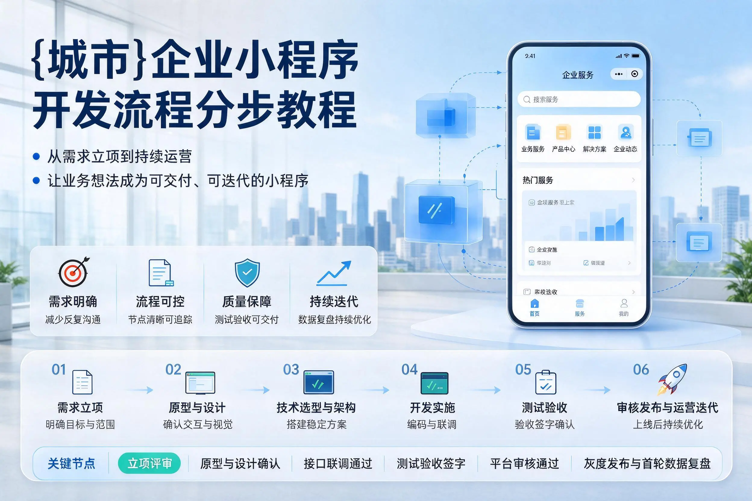 益阳企业小程序开发流程分步教程与关键节点说明