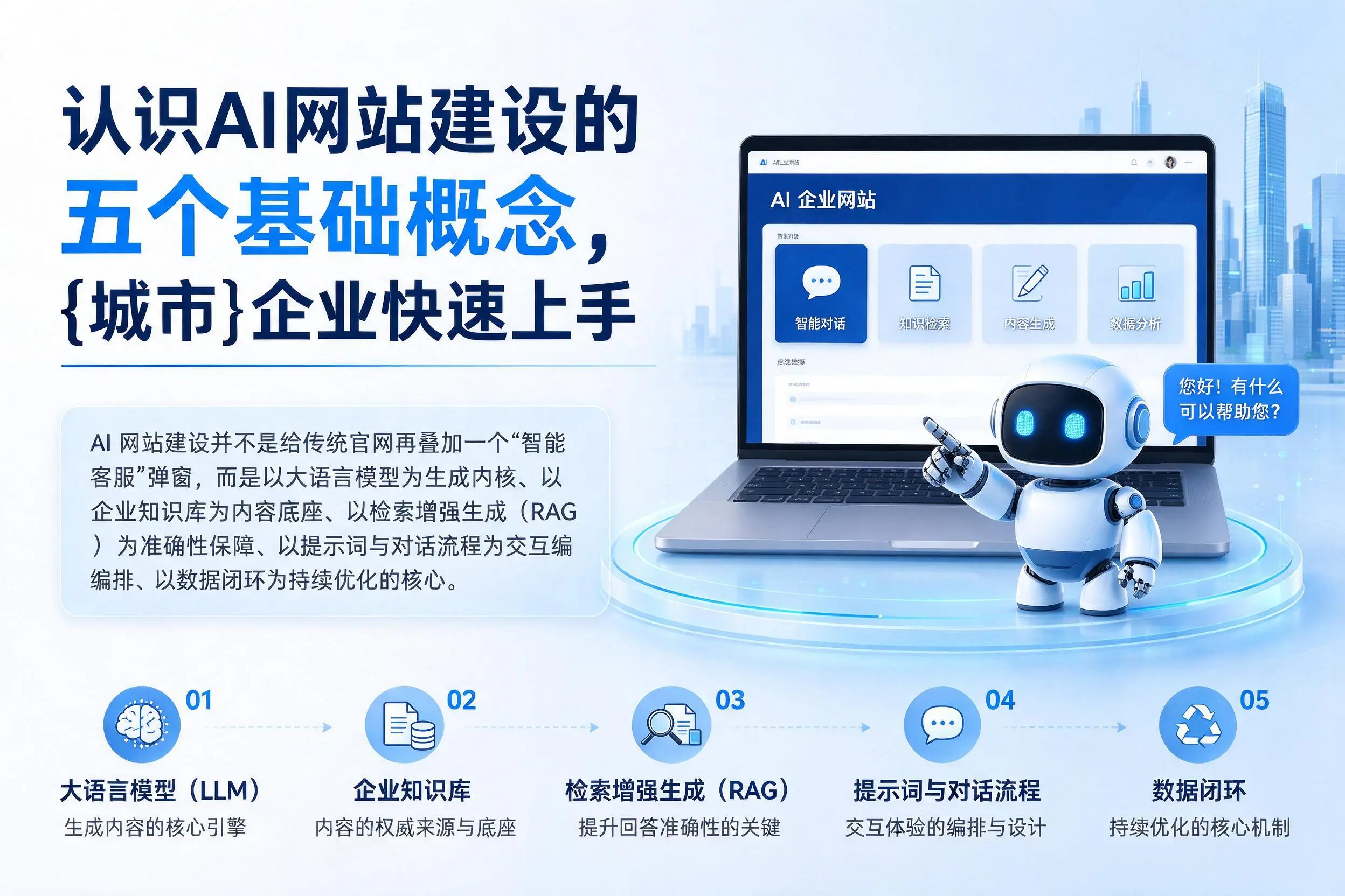 认识AI网站建设的五个基础概念，益阳企业快速上手