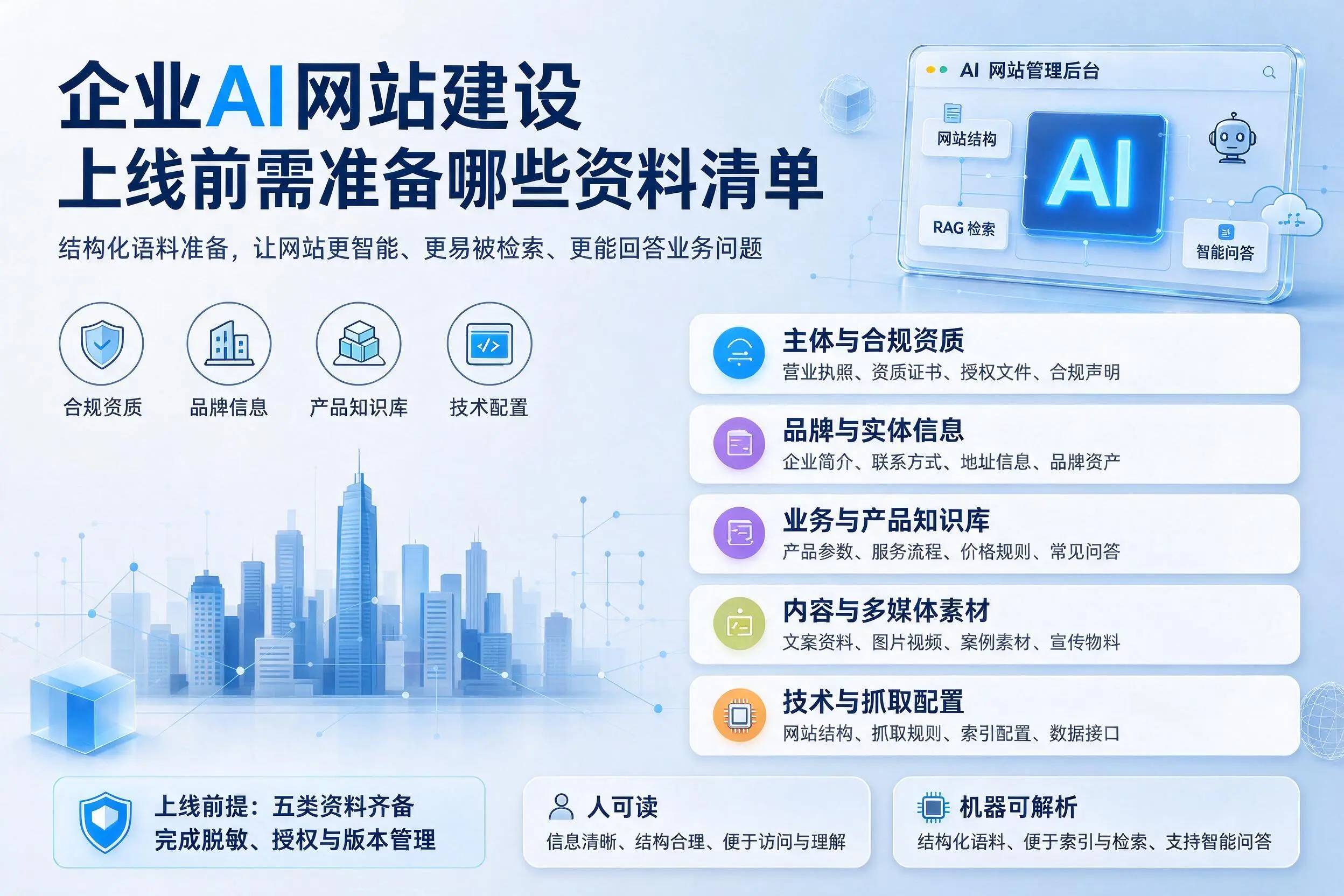 益阳企业AI网站建设上线前需准备哪些资料清单