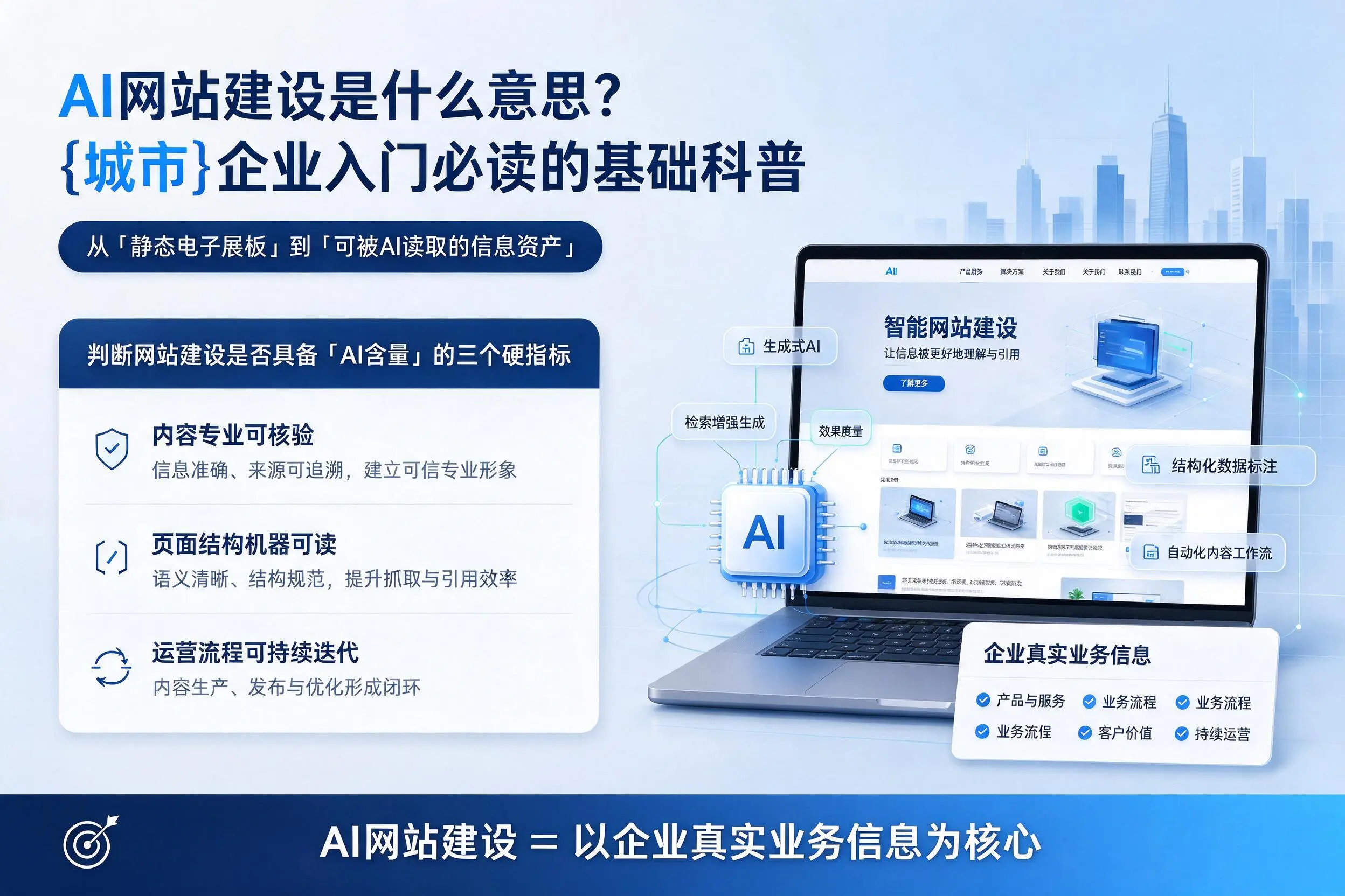 AI网站建设是什么意思?益阳企业入门必读的基础科普