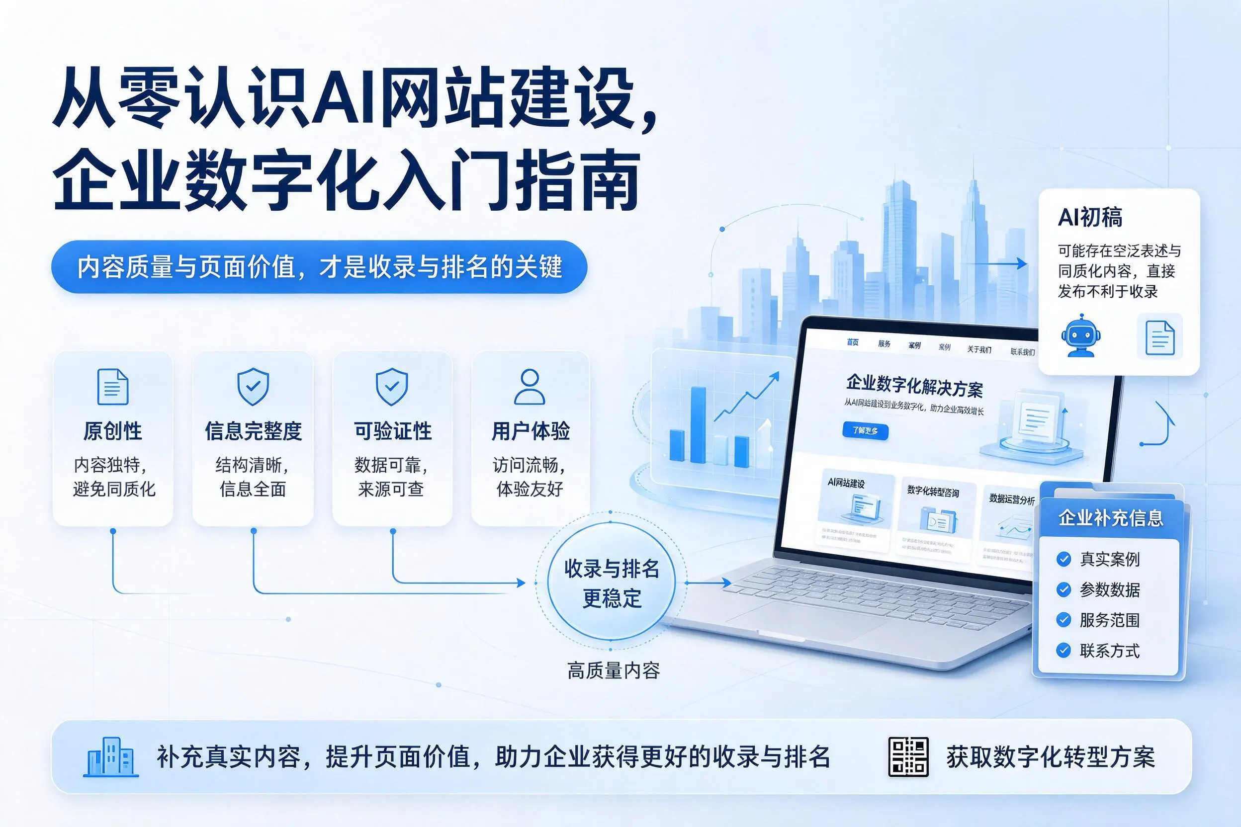 从零认识AI网站建设,益阳企业数字化入门指南