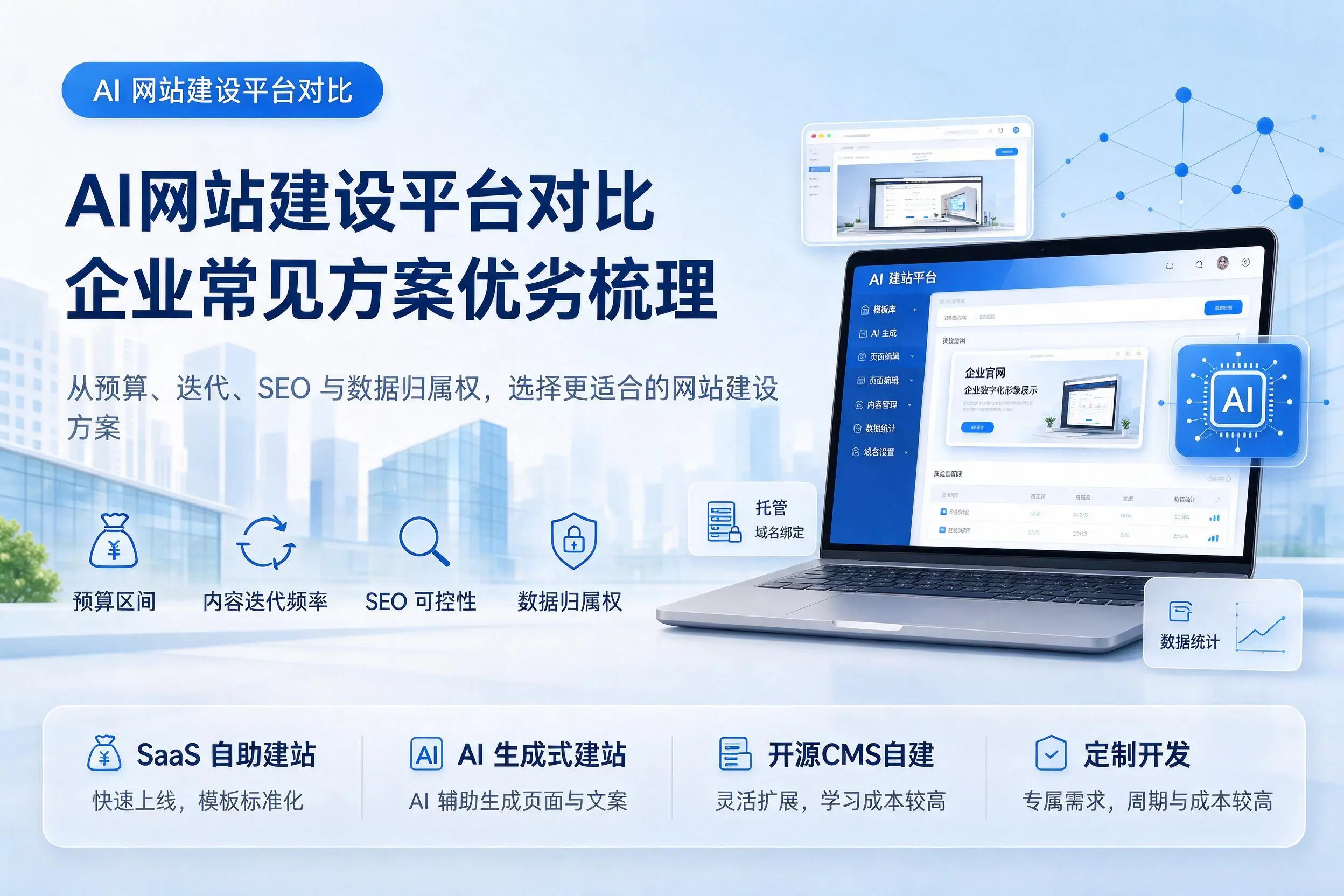 AI网站建设平台对比,益阳企业常见方案优劣梳理