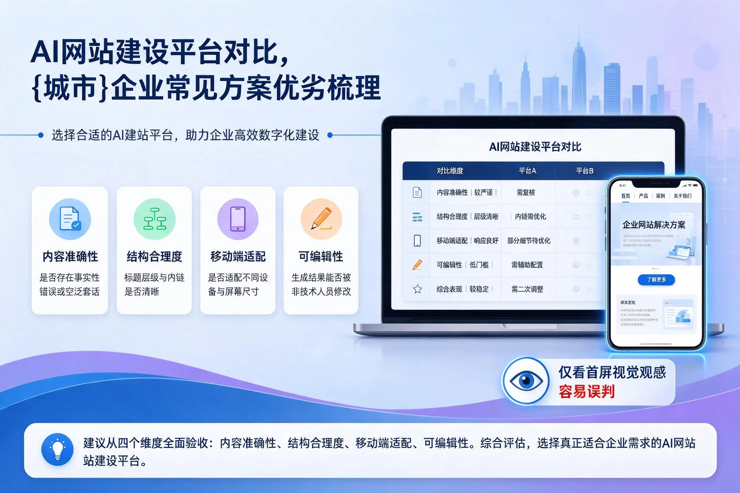 AI网站建设平台对比,益阳企业常见方案优劣梳理