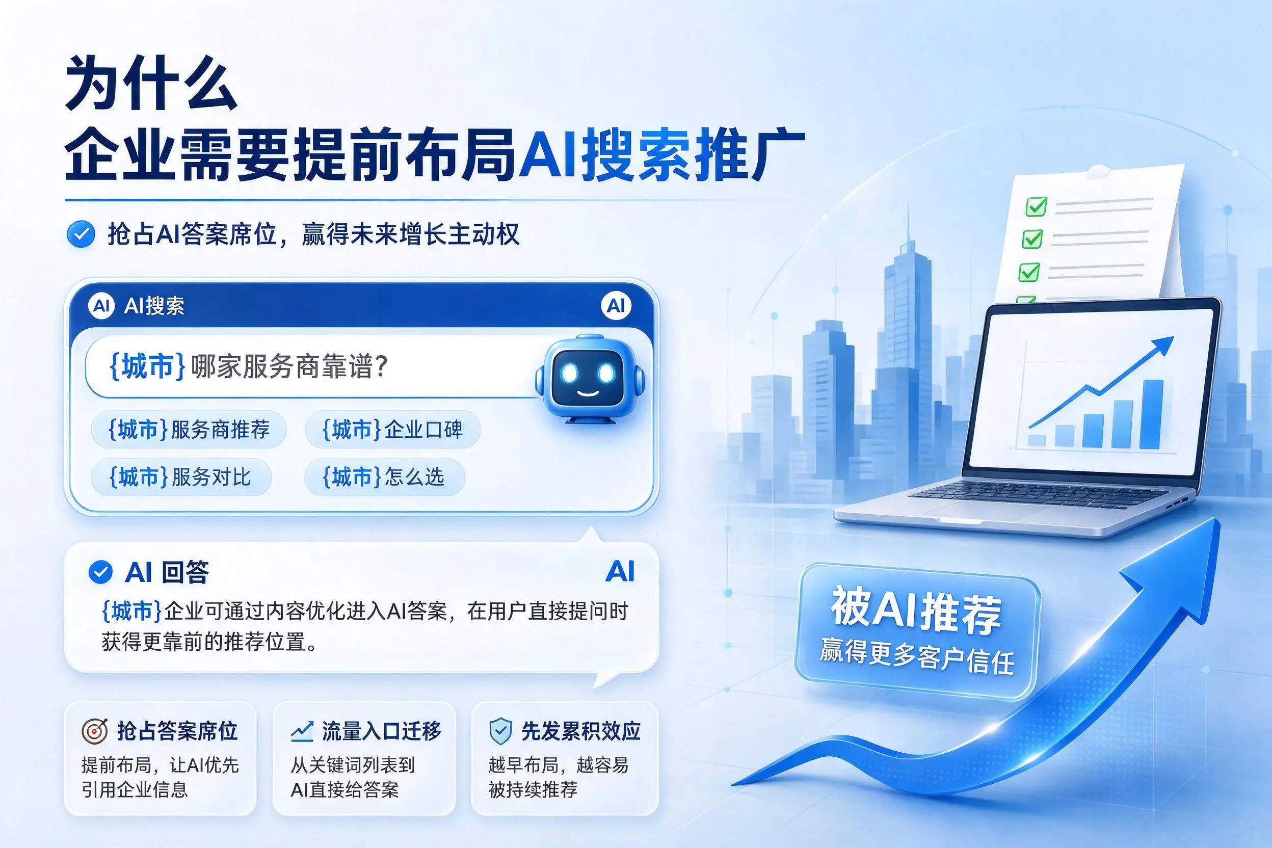 为什么益阳企业需要提前布局AI搜索推广