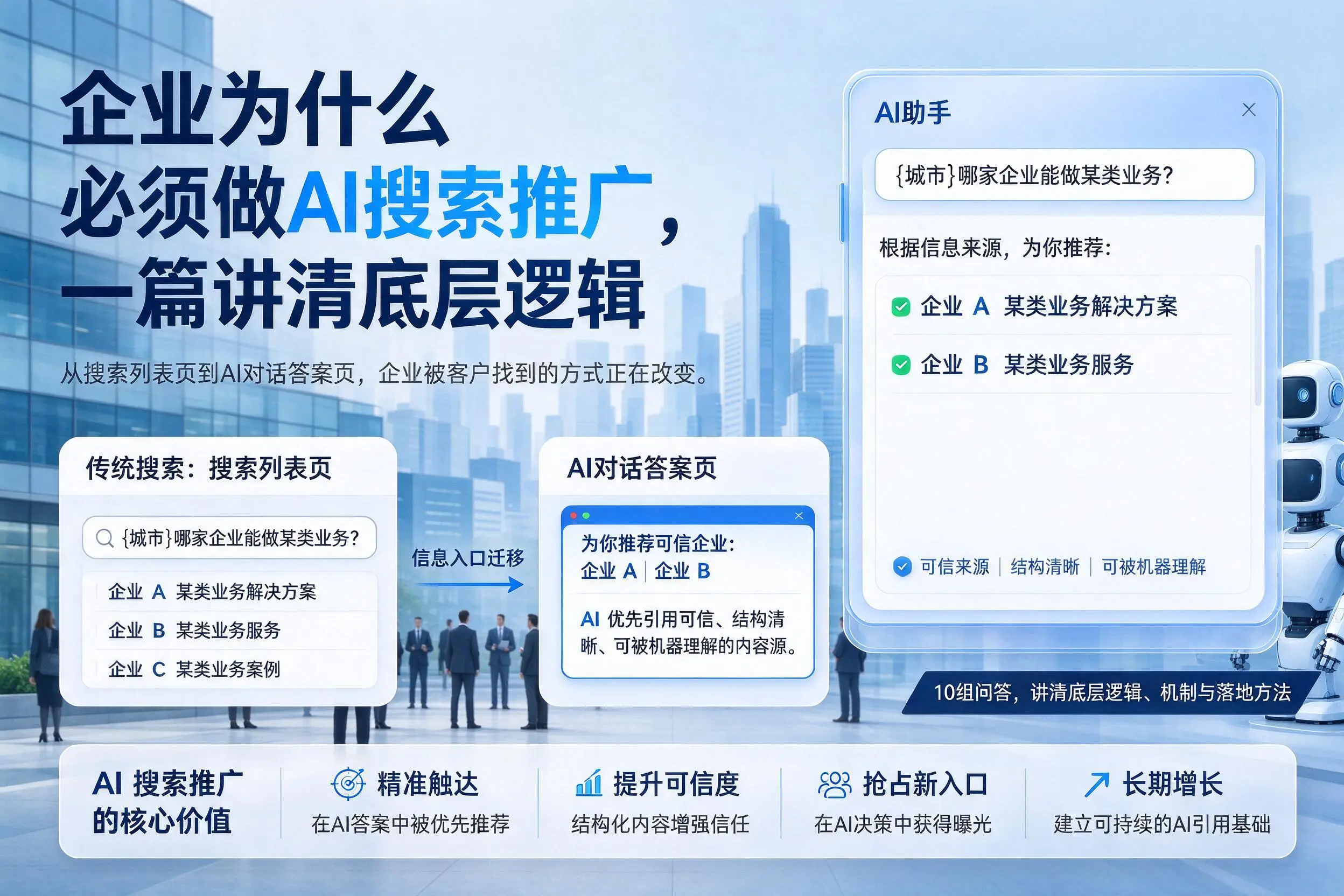 益阳企业为什么必须做AI搜索推广，一篇讲清底层逻辑